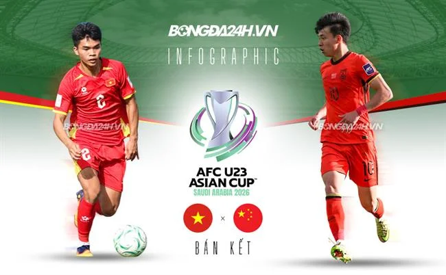Đa dạng trò chơi cá cược trên ứng dụng Lucky 8