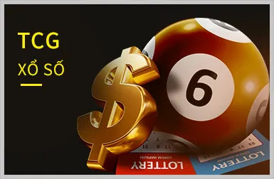 Thưởng độc quyền và hoàn trả cao