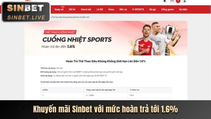 Nạp tiền qua chuyển khoản ngân hàng địa phương tại Lucky 8